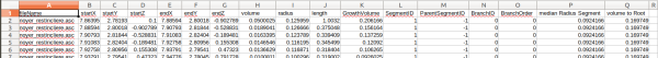 SimpleTree standalone topology file format